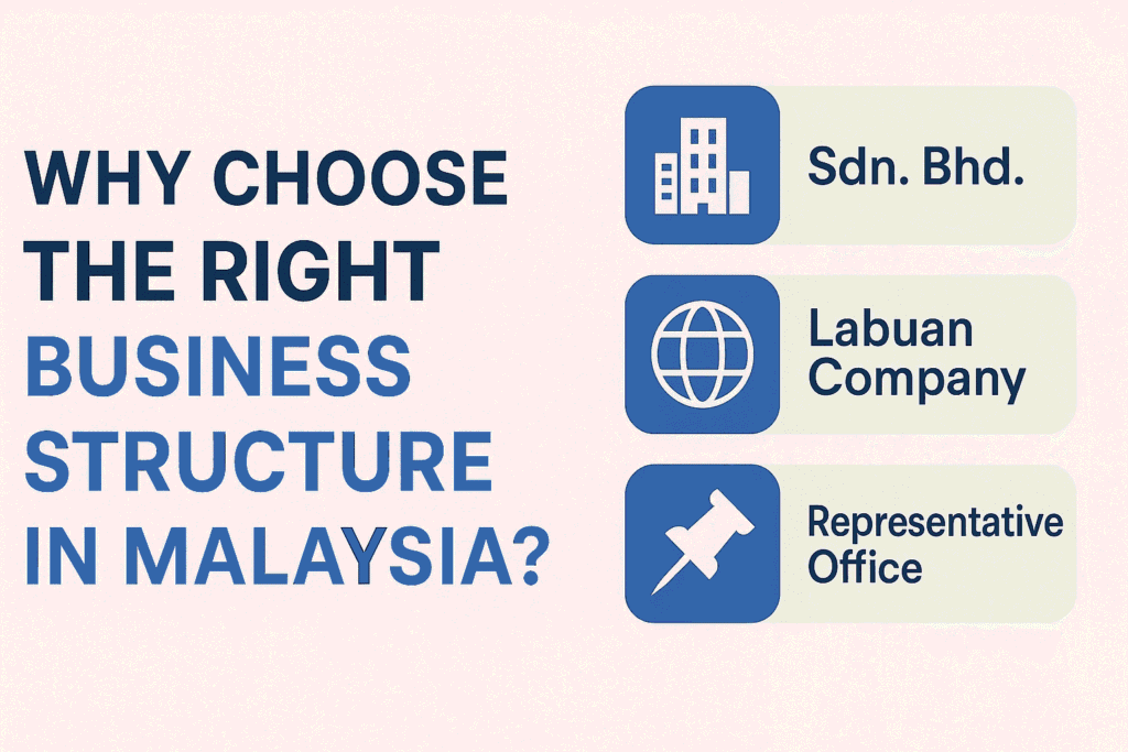 Why is important to choose right structure for your business in Malaysia
